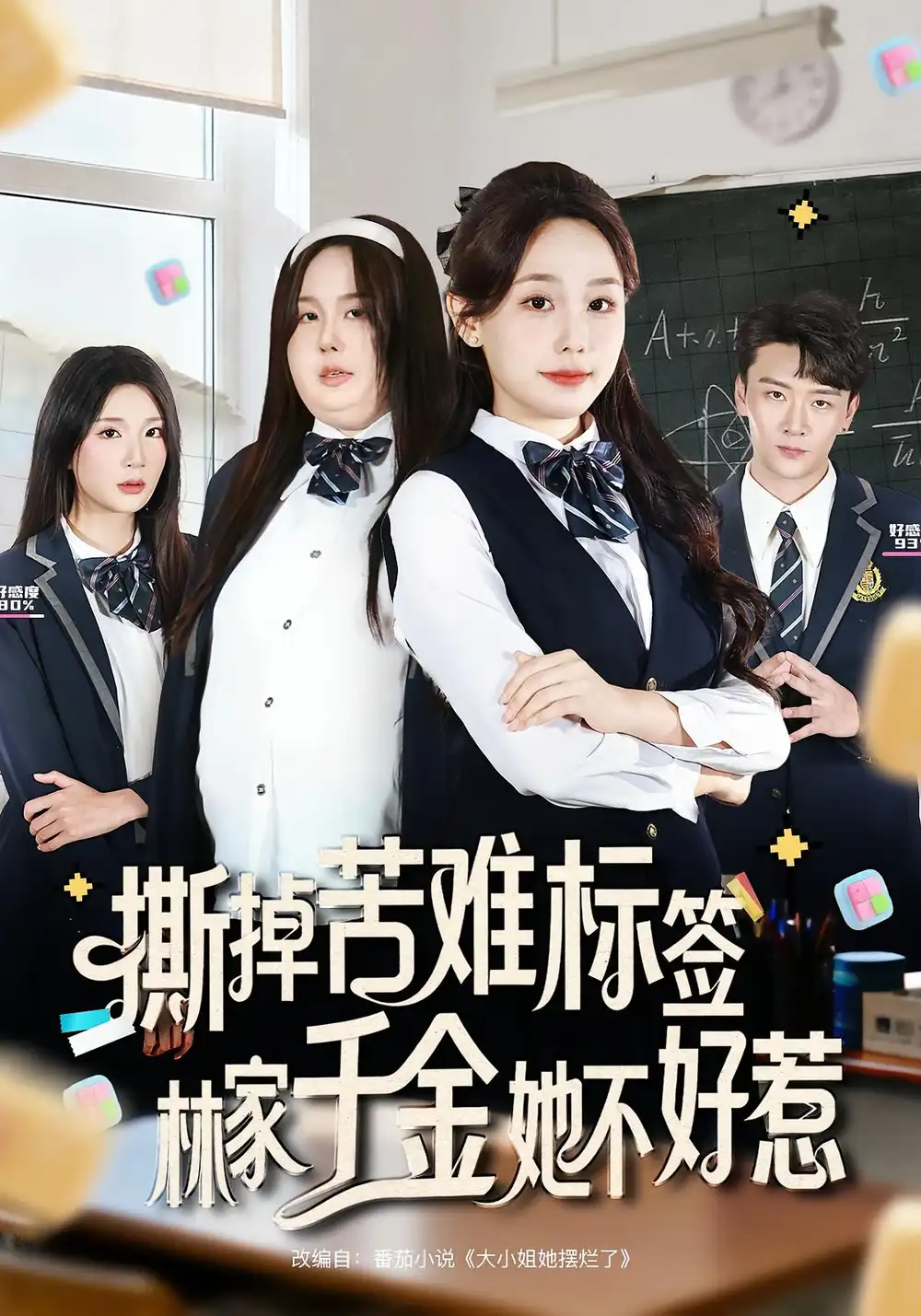 《撕掉苦难标签林家千金她不好惹(60集)》短剧全集免费在线看