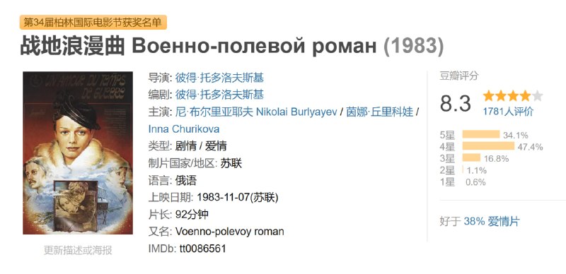 战地浪漫曲 Военно-полевой роман (1983)