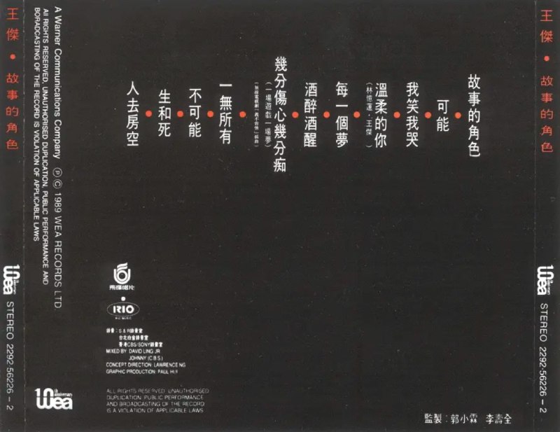 王杰 - 1989年专辑 - 故事的角色   Flac