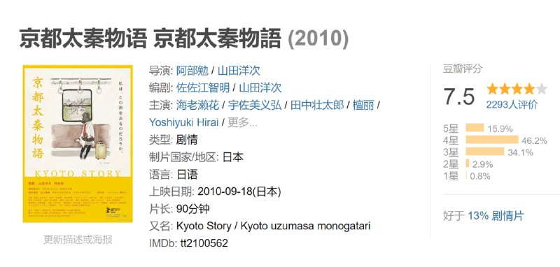 京都太秦物语 京都太秦物語 (2010)