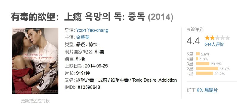 有毒的欲望：上瘾 욕망의 독: 중독 (2014)