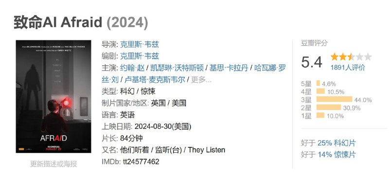 致命AI Afraid (2024)