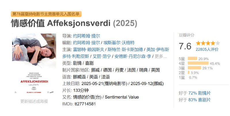 情感价值 Affeksjonsverdi (2025)