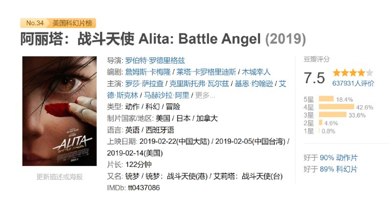 阿丽塔：战斗天使 Alita: Battle Angel (2019)