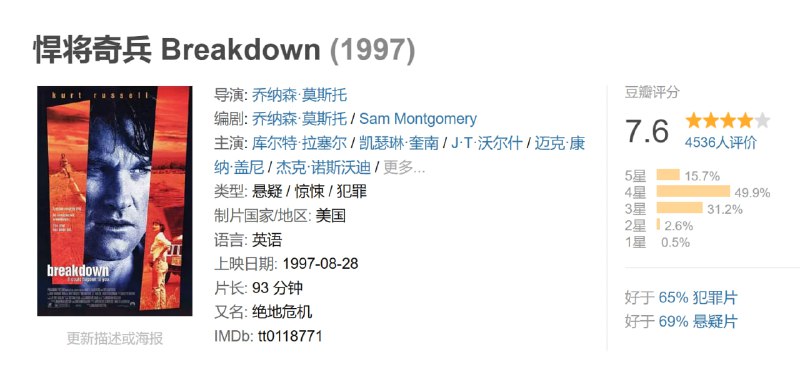悍将奇兵 Breakdown (1997)