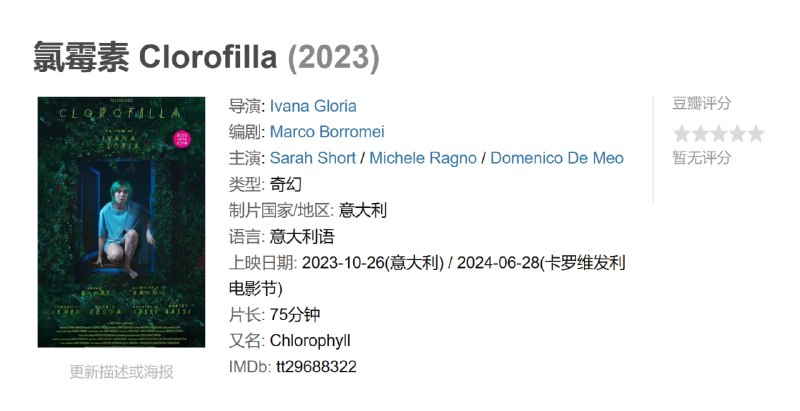 氯霉素 Clorofilla (2023)