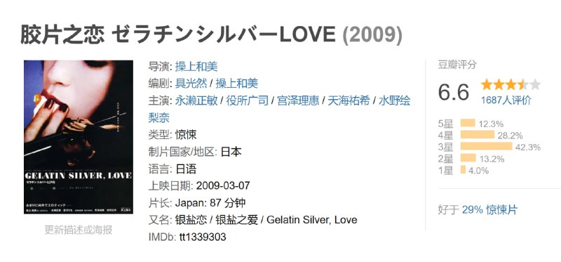 胶片之恋 ゼラチンシルバーLOVE (2009)
