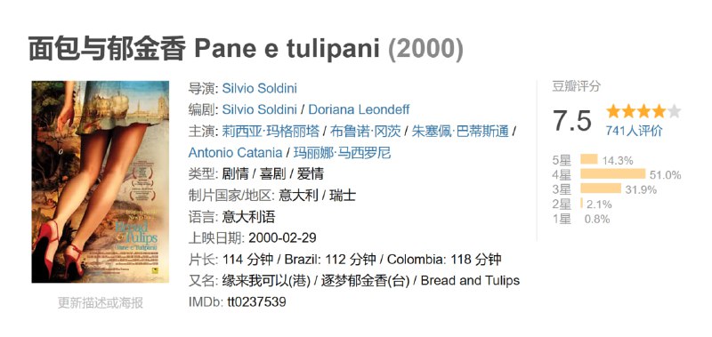面包与郁金香 Pane e tulipani (2000)