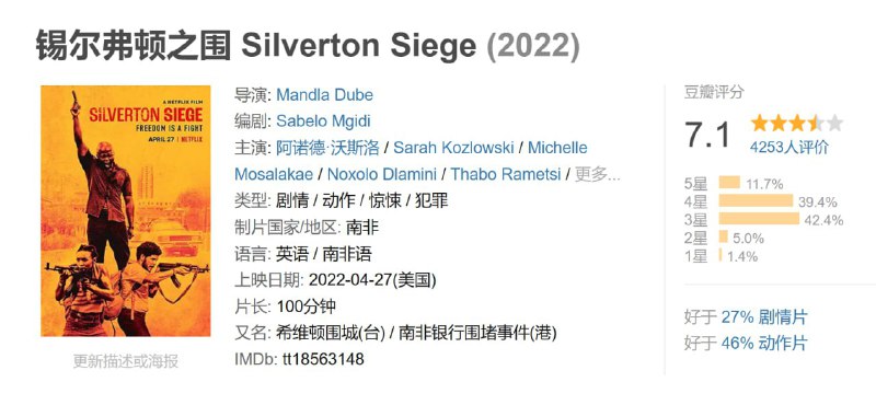 锡尔弗顿之围 Silverton Siege (2022)