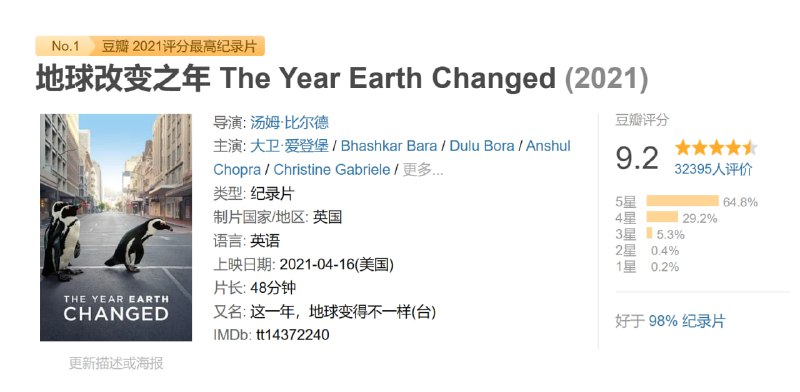 地球改变之年 The Year Earth Changed (2021)