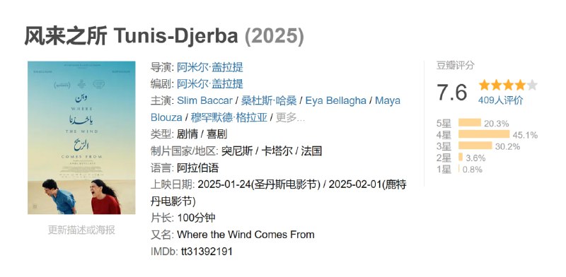 风来之所 Tunis-Djerba (2025)