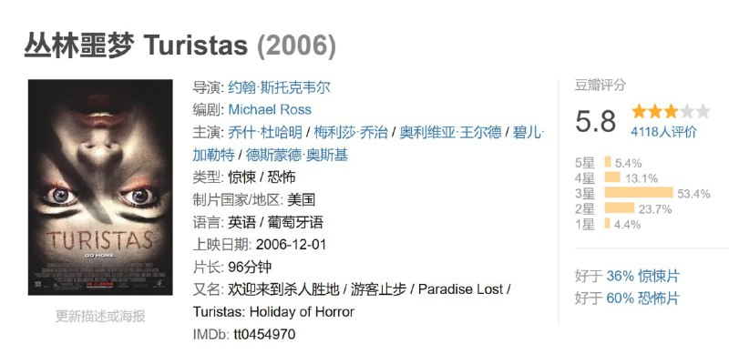 丛林噩梦 Turistas (2006)