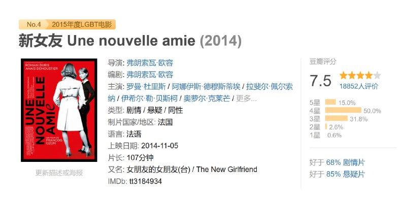 新女友 Une nouvelle amie (2014)