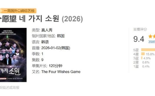 四个愿望 네 가지 소원 (2026)