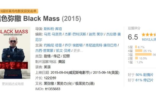 黑色弥撒 Black Mass (2015)