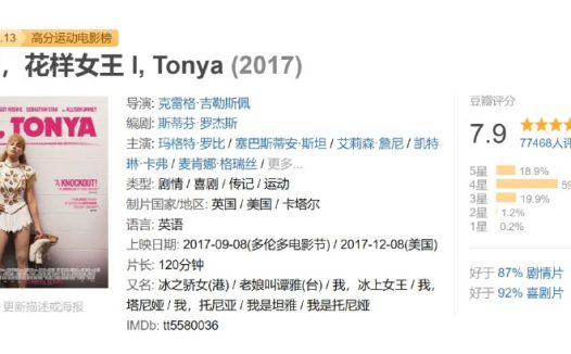 我,花样女王 I, Tonya (2017)