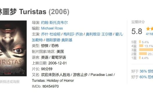丛林噩梦 Turistas (2006)