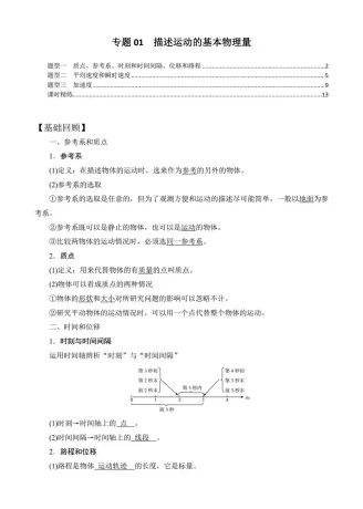 2027【学科网】一轮复习题型精讲及课时精练（高考）（物理）